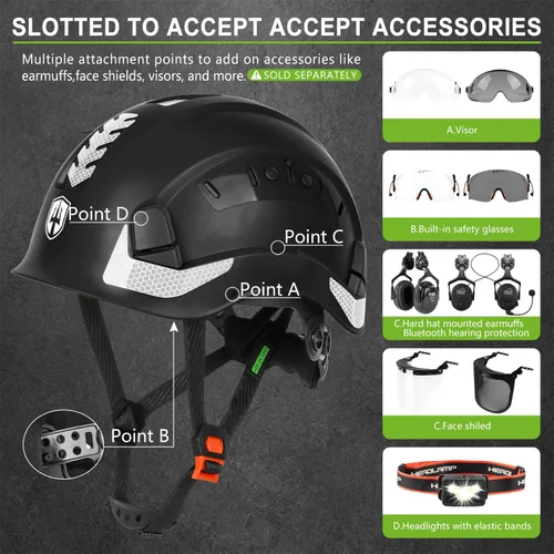 Vista 5 de GREEN DEVIL Casco de seguridad para construcción Casco duro ANSI Z89.1 Cascos De Construcción con ventilación ABS Casco de trabajo para hombres