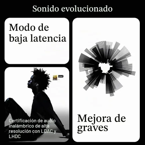 Vista 3 de Nothing Auriculares inalámbricos Bluetooth, auriculares híbridos ANC inteligentes de 45 dB, aumento de graves profundos de 0.433 in, audio de alta