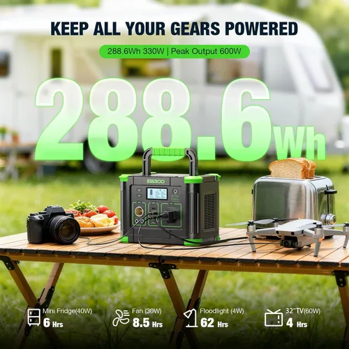 Vista 4 de GRECELL- Central eléctrica portátil 300 W, generador solar 288 Wh c/salida USB-C PD 60 W, salida CA de onda sinusoidal pura 110 V, batería de litio