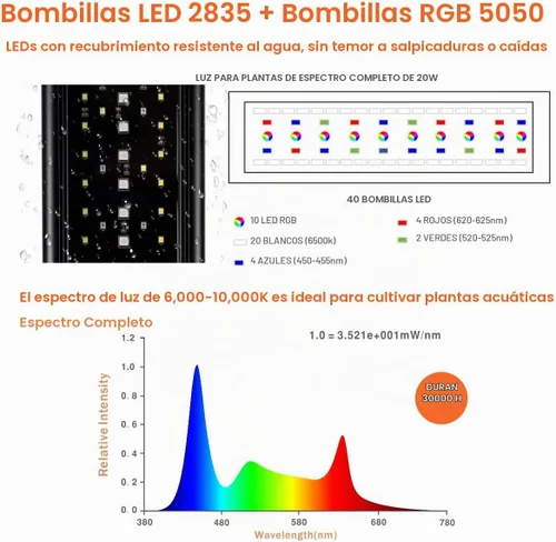 Vista 3 de hygger Luz LED de encendido y apagado automático para acuario de 12 a 17 pulgadas, regulable, 7 colores, espectro completo, para tanque de agua