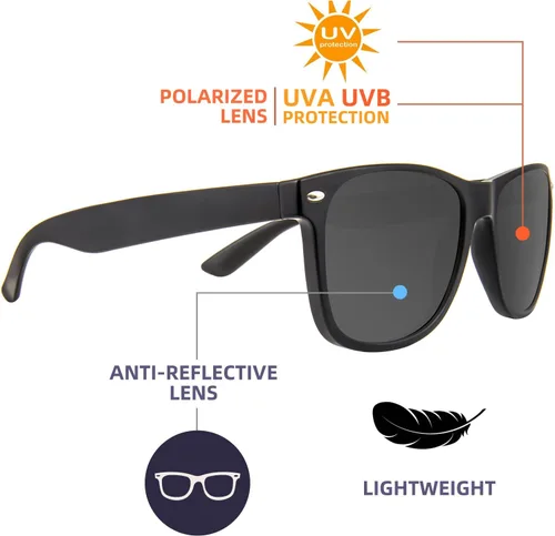 Vista 6 de MAXJULI Gafas de sol polarizadas para cabezas grandes, hombres y mujeres, protección UV 400, lentes de sol de grano de madera 8809 B1.negro/gris