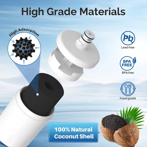 Vista 5 de ICEPURE 5231JA2002A Filtro de agua para refrigerador, Compatible con LG LT500P, ADQ72910911, GEN11042FR-08, ADQ72910901, ADQ72910907, LFX25974ST