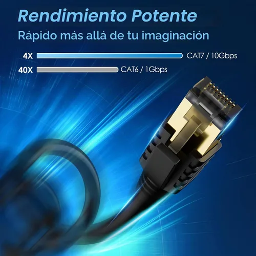 Vista 4 de Cable Ethernet Cat 7 de Kxable 30.48 m, cable de Internet de alta velocidad, cable de red LAN CAT7 RJ45, cable de conexión de triple blindaje SFTP