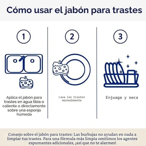 Vista 2 de THE CLEAN PEOPLE - Jabón líquido para platos - Ingredientes limpios y simples - Poder extra de fregado (aroma a cítricos y clavo) 12 fl oz