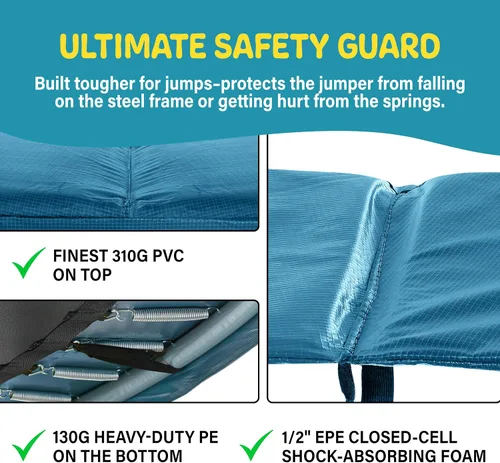 Vista 4 de Machrus Upper Bounce - Almohadilla de seguridad de repuesto para cama elástica de 6 pies a 16 pies redondas - Cubierta de resortes de cama elástica