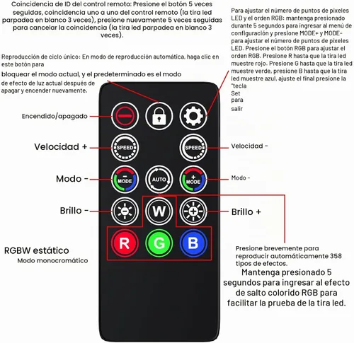 Vista 6 de DS Mini ARGB Kit de controlador de ventiladores de PC con función de juego uno a uno para ventiladores RGB de carcasa de computadora, disipador