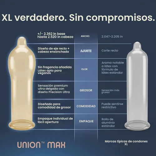Vista 3 de UNION MAX - Preservativos True XL ultrafinos extra grandes de 2.36 pulgadas, paquete de 12 unidades Max12