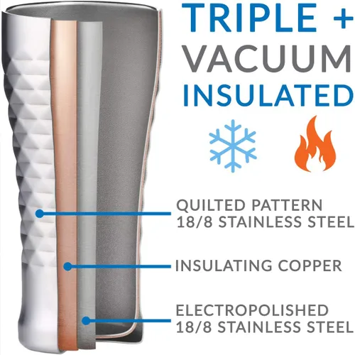 Vista 3 de Cupture® Taza de pinta aislada al vacío de doble pared - 16 oz Cromo + acolchado