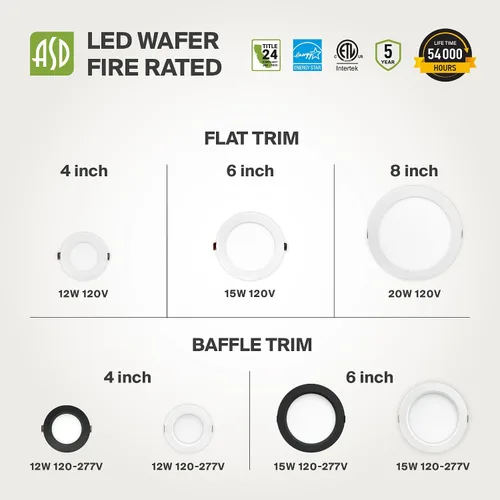 Vista 9 de ASD Luz empotrable con clasificación de fuego de 4 pulgadas, 5 colores 2700 K/3000 K/3500 K/4000 K/5000 K, 840 lúmenes, clasificación de fuego de 2