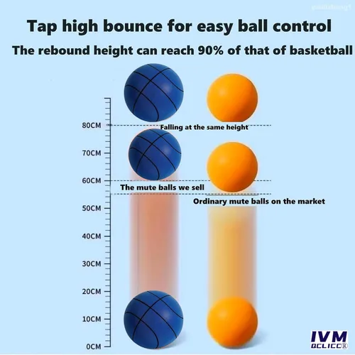 Vista 2 de Baloncesto silencioso, balón silencioso para interiores, baloncesto silencioso con asas, baloncesto de espuma silenciosa, baloncesto silencioso