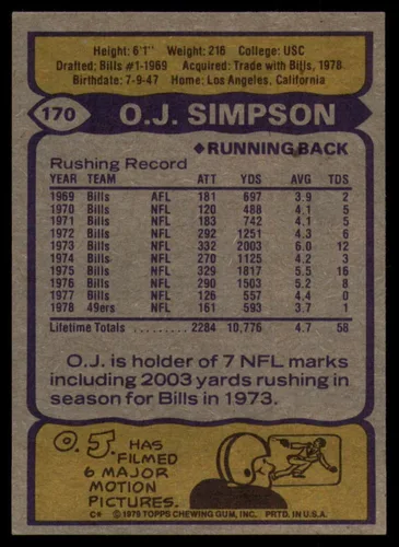 Vista 2 de 1979 Topps #170 O.J. Simpson NM-MT San Francisco 49ers Fútbol