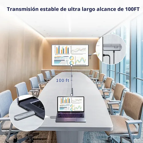 Vista 4 de Transmisor y receptor HDMI inalámbrico, extensor inalámbrico HDMI portátil 4k Plug & Play, compatible con 2.4/5GHz para transmisión de video y audio