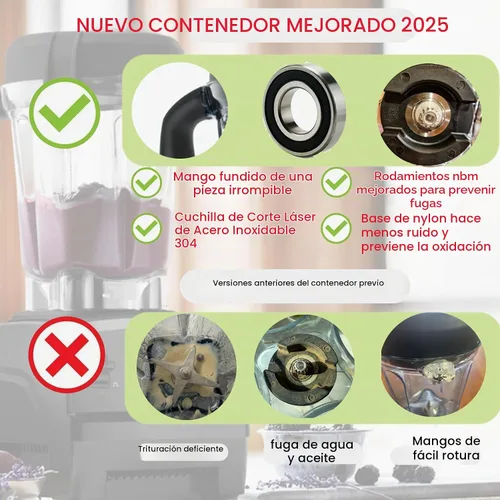 Vista 6 de Licuadora Jarra de 64 oz de bajo perfil, compatible con Vit 780 750 7500 5000 5200 Vm0102 Vm0103 Vm0197 E310 Professional/Comercial/Classic Series