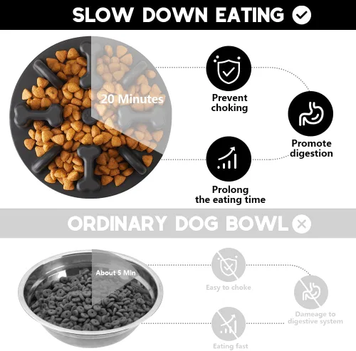 Vista 4 de Rompecabezas antiasfixia de silicona suave para perros, compatible con cuencos elevados regulares para perros
