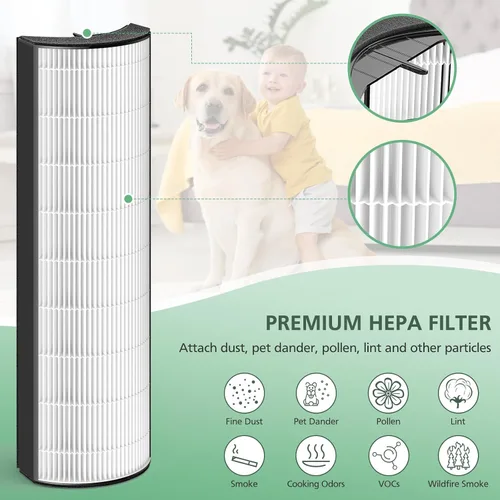 Vista 4 de Filtro de repuesto HEPA 2 en 1 compatible con purificador de aire 4 en 1 Pure Enrichment PureZone Elite (PEAIRTWR), prefiltro activado por carbón +