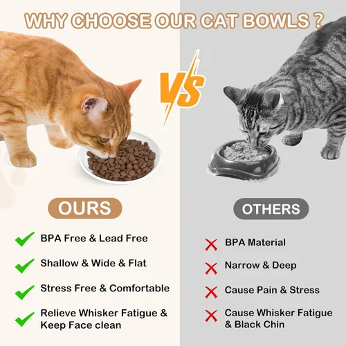 Vista 4 de TRUVIC Paquete de 4 cuencos de cerámica para gatos, platos de cerámica de 5.9 pulgadas para gatos de interior y perros pequeños, cuencos antifatiga