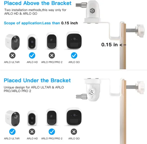 Vista 5 de HOLACA Soporte de canalón para Arlo Pro 4 eufyCam 2C Pro E y 2 E20 E40 L20, Arlo Essential, Arlo Pro 2, Arlo Pro 3, Wyze Cam al aire libre, Arlo GO