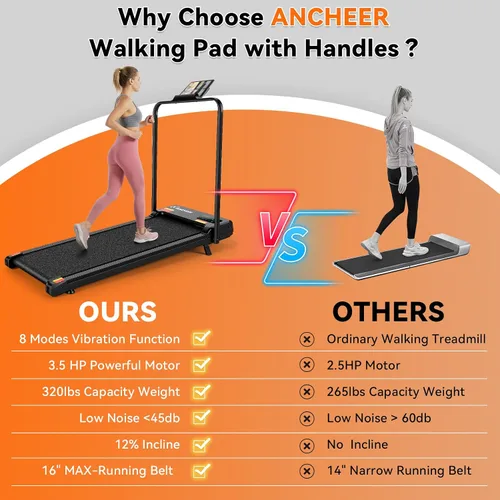 Vista 6 de ANCHEER Walking Pad with Incline - Under Desk Treadmill with Handle Bar