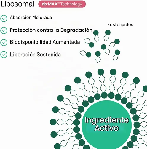 Vista 6 de Haroutine - Vitaminas para la piel y las uñas, gomitas de biotina para el crecimiento del cabello