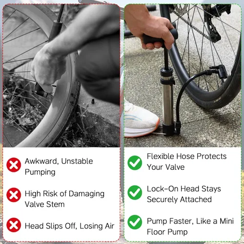 Vista 7 de Kit completo de reparación de bicicleta con bolsa impermeable y bomba de neumáticos estable Herramienta esencial para bicicleta, kit de parches