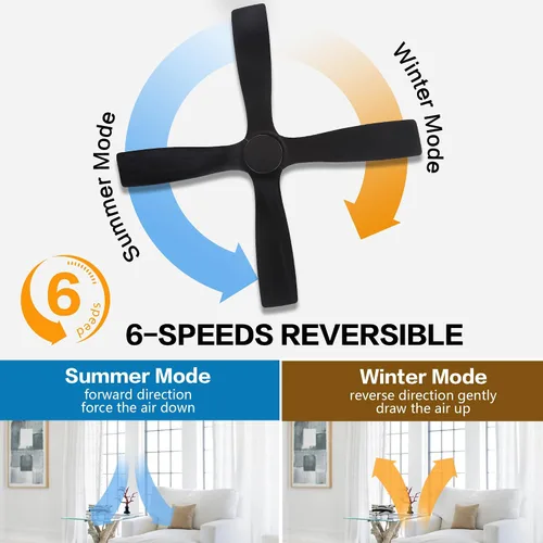 Vista 3 de WINGBO - Ventilador de techo DC de 48" sin luces, 4 aspas de madera maciza talladas, motor DC reversible silencioso de 6 velocidades, ventilador