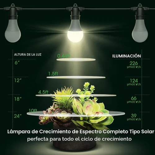 Vista 6 de Briignite - Luz colgante de crecimiento, 3 bombillas de crecimiento con cable de alimentación de 8.86 pies Cálido - Cadena de luces