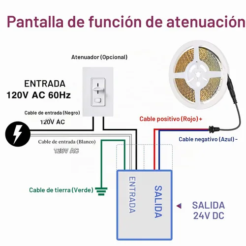 Vista 6 de EMITEVER 60W 24V Triac Dimmable LED Driver, CA 120V a DC fuente de alimentación