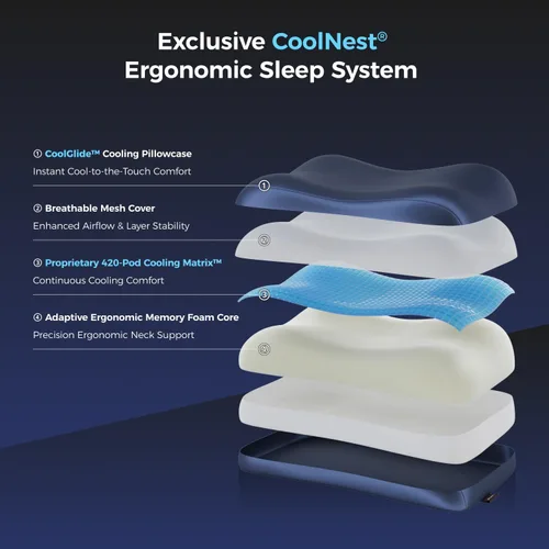 Vista 3 de Sweetnight CoolNest - Almohada refrescante tamaño Queen, almohada para Azul