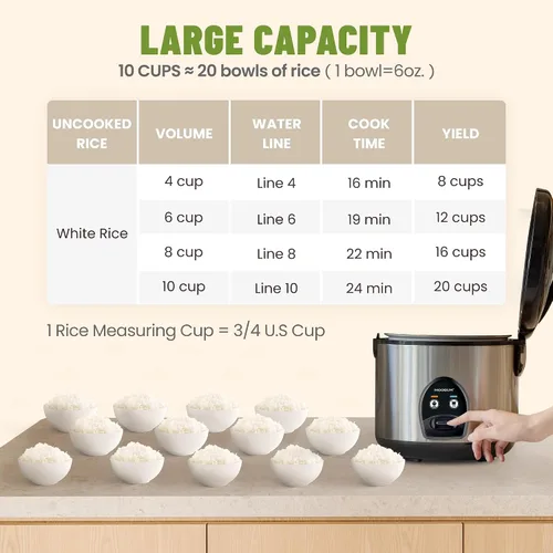 Vista 3 de Arrocera y Vaporera de Alimentos de 10 Tazas de Arroz Crudo - Olla Interior con Revestimiento Cerámico No Tóxico, Multifunción de Un Toque