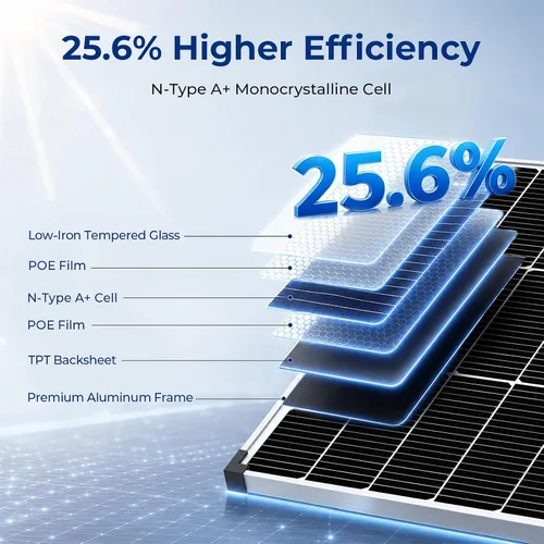 Vista 2 de Panel solar de 400 W, 2 paneles solares de 200 W, 18 V, 18 BB, células de grado A+, 25 % de alta eficiencia IP68, impermeable, para caravana, barco