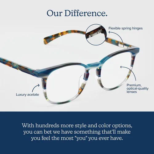 Vista 5 de eyebobs Overlook - Gafas de lectura prémium para mujer Gafas de ojo de gato