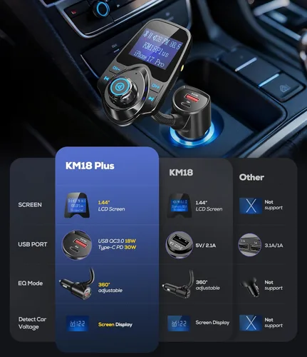 Vista 9 de Nulaxy [Versión actualizada KM18 2026] Adaptador de coche Bluetooth 5.4 de 48 W con puertos de carga rápida [PD 30 W y QC3.0 18 W], compatible