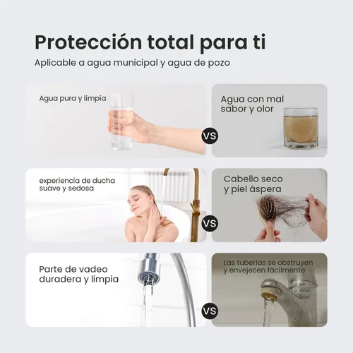 Vista 8 de Waterdrop Sistema de filtro de agua de 3 etapas para toda la casa, con filtro de carbono y filtro de sedimentos, filtración de 7 etapas que reduce