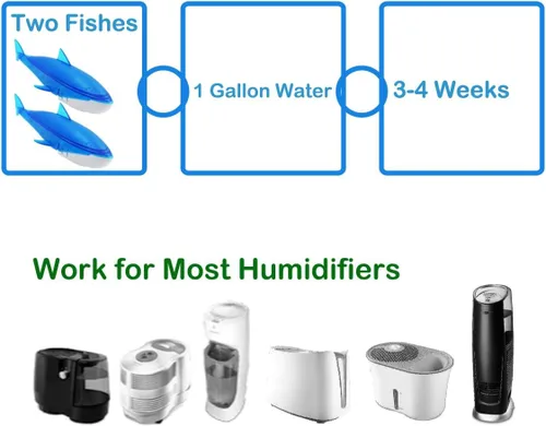 Vista 3 de Humidificador limpiador de peces, 6 unidades, humidificadores de peces, limpiador de tanques de peces, cálido y fresco, la mayoría de los Azul