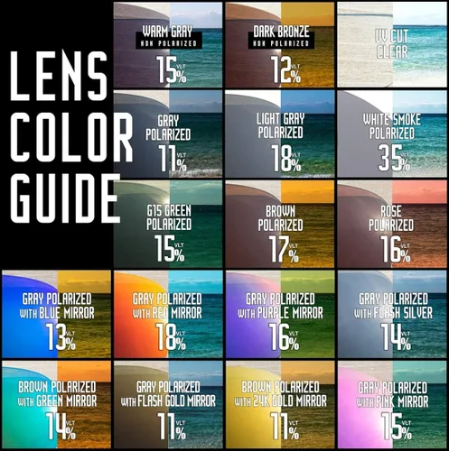 Vista 2 de Lentes de repuesto polarizadas de policarbonato (escudos) compatibles con Oakley Jawbreaker