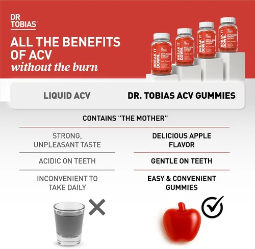 Vista 8 de Dr. Tobias Gomitas de vinagre de sidra de manzana con la madre, 500 mg de ACV por porción, más folato, B6, B12 y yodo Apoya la limpieza intestinal