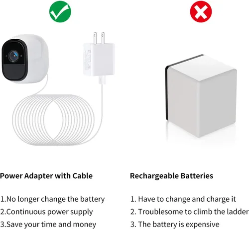 Vista 4 de Paquete de 2 cables de alimentación para Arlo Pro y Arlo Pro 2, cable USB resistente a la intemperie de 16.4 pies, con adaptador de corriente 3.0