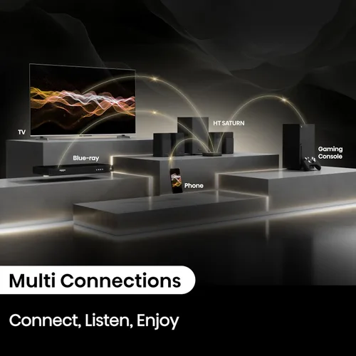 Vista 12 de Hisense HT Saturn - Barra de sonido de 4.1.2 canales con subwoofer inalámbrico, Dolby Atmos, DTS:X, Bluetooth 5.3, EzPlay, paso HDMI 4K, compatible
