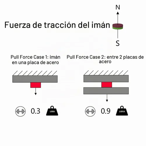 Vista 3 de N52-D3x1mm - Paquete de 1000, pequeños imanes redondos de tierras raras, mini imanes de disco de neodimio para bricolaje, construcción, manualidades