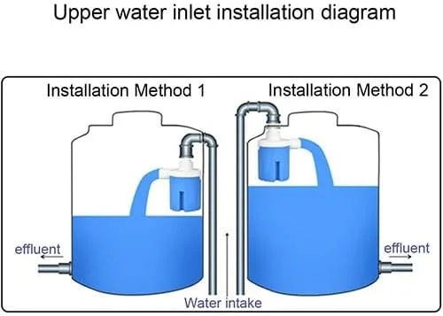 Vista 2 de Válvula de control automático de nivel de agua, válvula de bola flotante, 1 pieza de 1/2 "3/4 "1 pulgada instalación interna tanque de agua