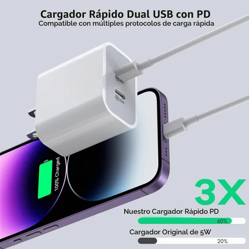 Vista 2 de Cargador rápido para iPhone de 10 pies, [certificado Apple MFi] Paquete de 2 cargadores rápidos PD Dual Apple, bloque de carga USBC, cable Lightning