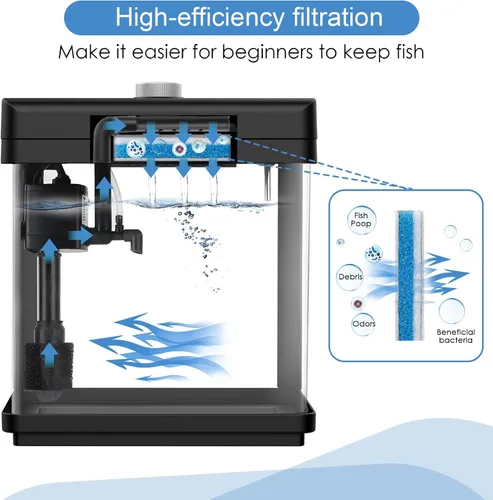 Vista 4 de AQQA Kits de acuario de 1.5 galones de escritorio para pecera pequeña