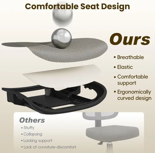 Vista 4 de Silla de oficina ergonómica, sillas de escritorio de malla para computadora con certificación BIFMA X5.1, soporte lumbar ajustable, brazo 3D