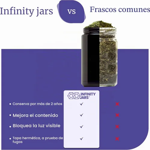 Vista 6 de Infinity Jars Tarro hermético de vidrio UV de 16.9 fl oz para café, té