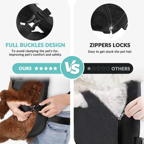 Vista 6 de Lukovee Mochila transportadora para perros, con patas hacia afuera, fácil ajuste, transportadora frontal para perros pequeños y medianos Negro