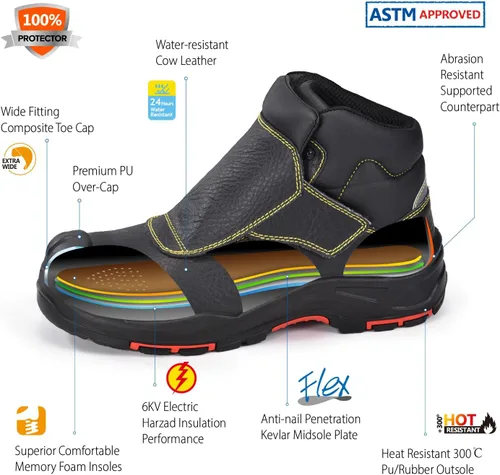 Vista 2 de SAFETOE Botas de soldadura para hombres Botas de seguridad con punta compuesta Botas de soldadura resistentes al fuego Botas de trabajo de soldador