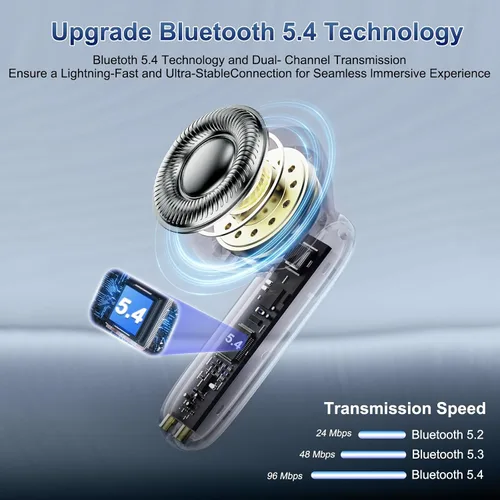 Vista 7 de Auriculares de traducción AI 2026 en tiempo real, 165 auriculares de traductor de idiomas 3 en 1 Bluetooth 5.4 con aplicación, auriculares de Negro