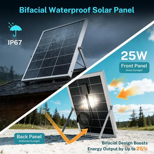 Vista 11 de HG Power Ventilador solar de 25 W para gallinero con termostato 24/7