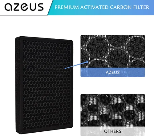 Vista 6 de AZEUS GL-FS32 Filtro de Reemplazo para Purificador de Aire, HEPA Verdadero H13 con Carbón Activado y Pre-Filtro, Compatible con GL-FS32, Paquete de 1