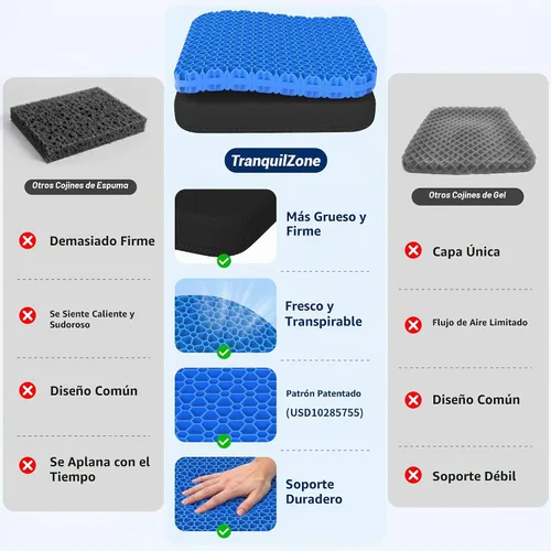 Vista 5 de Gel Cooling Seat Cushion for Office Chair, Car Seat, Large